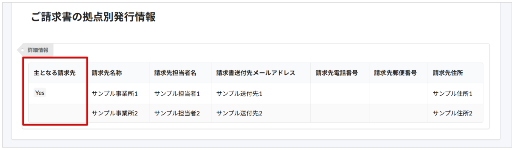 ケアコラボの請求書分割設定の説明画像