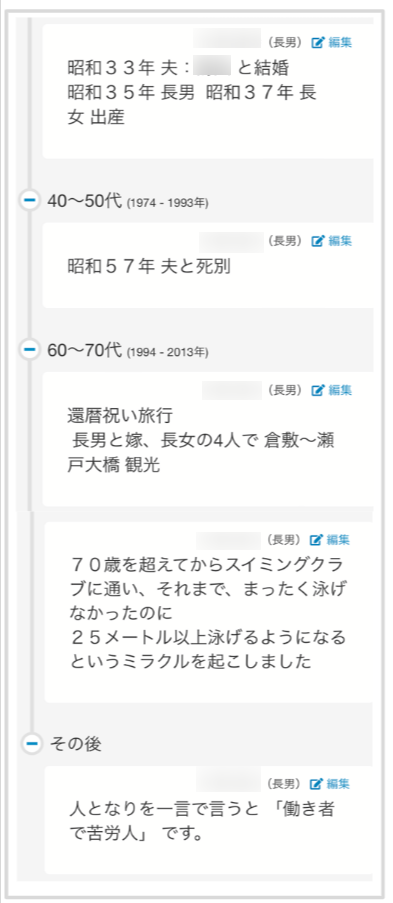 ケアコラボ活用術 ウェルフェア三重さん 人生録2
