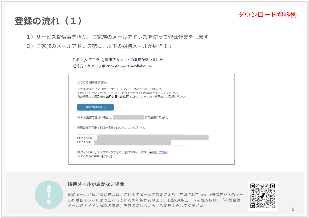 ケアコラボ　ご家族共有機能の説明資料例①