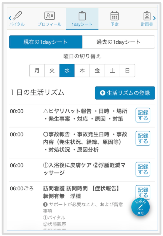ケアコラボの活用術 医療法人社団健育会さん 1dayシートに事故報告とヒヤリハットの項目を登録している説明画像