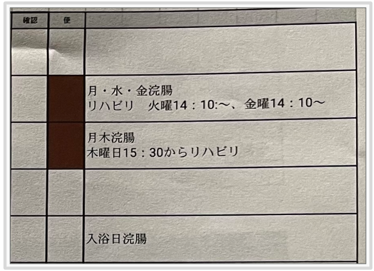 ケアコラボ活用術 医療法人社団健育会さん 紙のチェック表で処置内容の確認を行っている説明画像(拡大③)