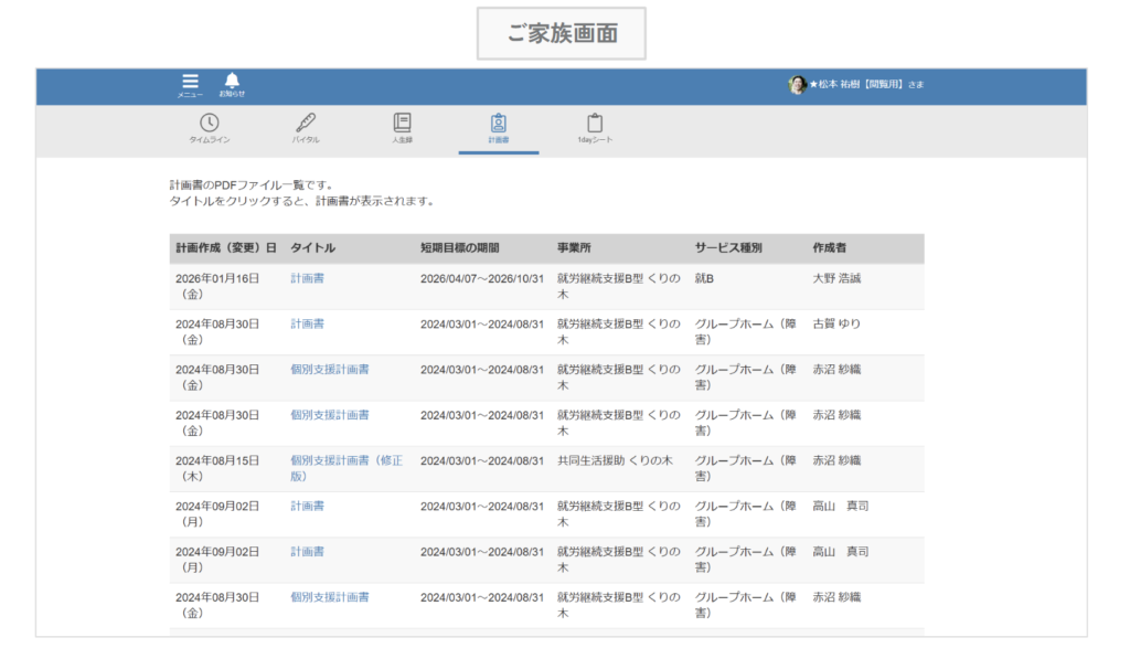 ケアコラボスタッフ画面とご家族画面での見え方の違いの画像(計画書)