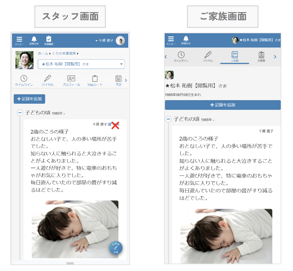 ケアコラボスタッフ画面とご家族画面での見え方の違いの画像(人生録)