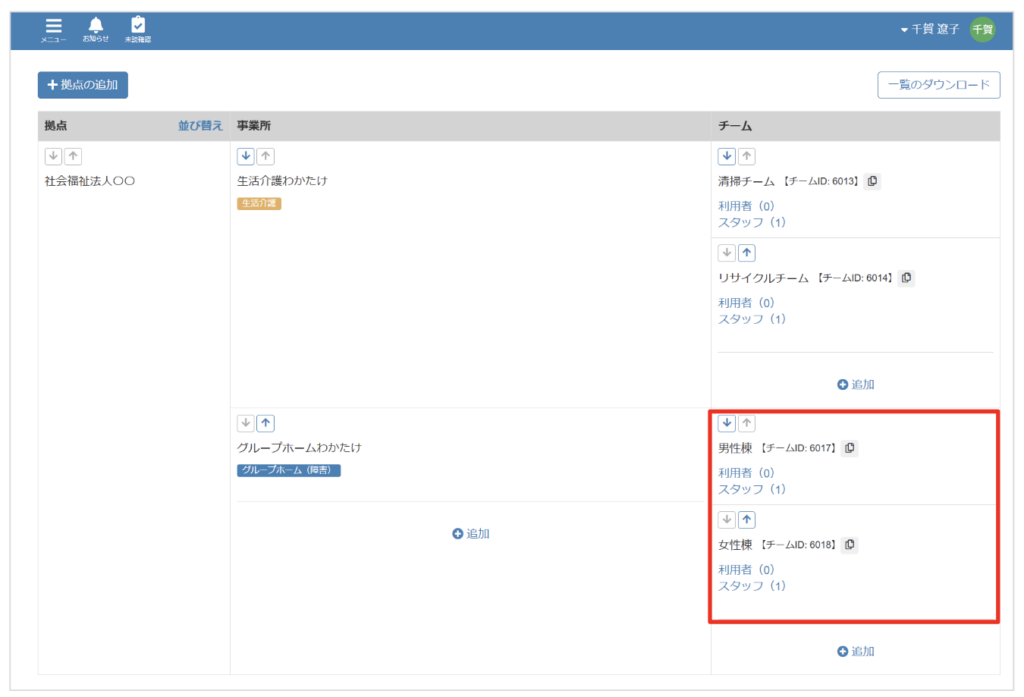 ケアコラボ法人管理画面で新しい事業内に新しいチーが作成された画像