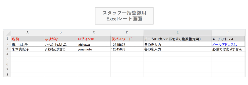 ケアコラボスタッフのExcel一括登録のシートの画面